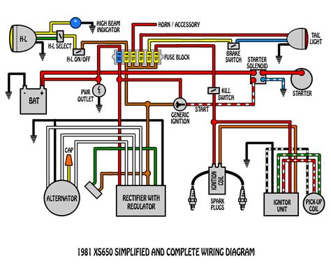 xs650 wiring diagram blinkers 
